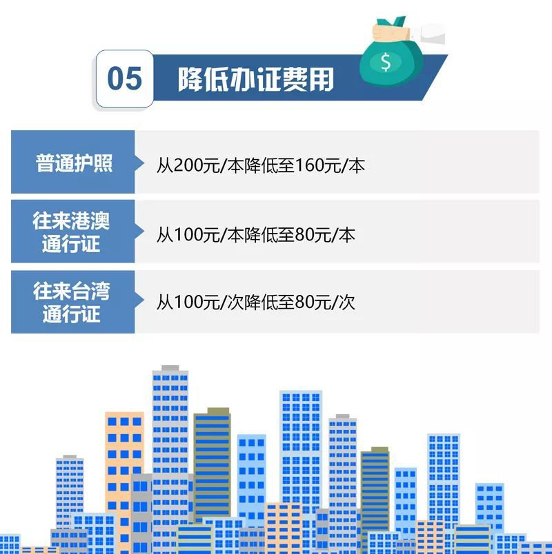 澳门一码一肖一恃一中240期,可靠数据解释定义_DP90.46