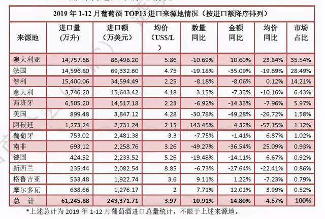 2024年新澳开奖结果记录查询表,数据支持设计计划_专业款82.444