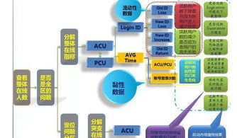 新澳2024最新资料24码,实用性执行策略讲解_游戏版1.967