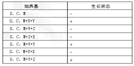 0149330.cσm查询,澳彩资料与历史背景,现状分析说明_Tablet90.895