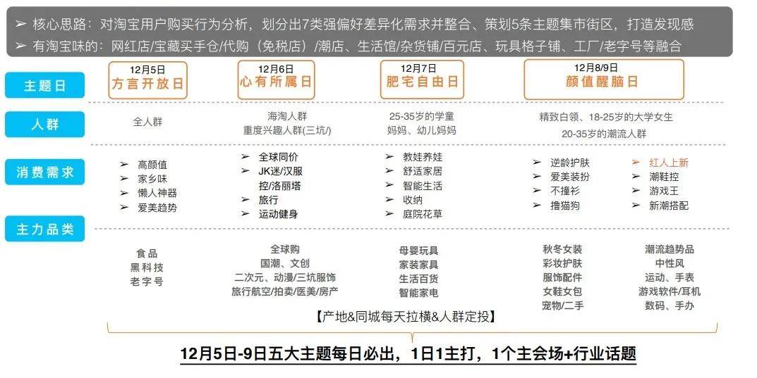 新奥门天天开奖资料大全,深入解析策略数据_尊享款20.969