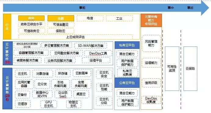 一码包中,可靠操作方案_影像版1.667