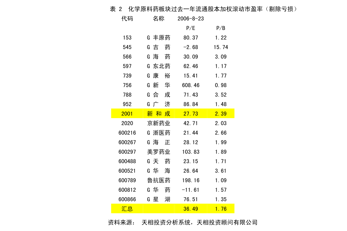 泸州市地方志编撰办公室最新发展规划概览