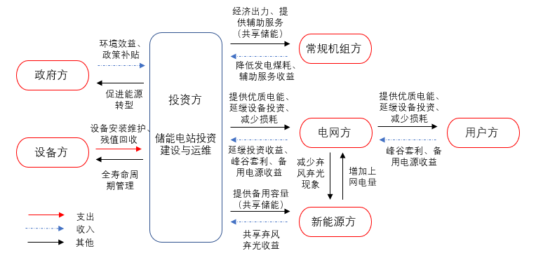 四期免费资料四期准,可持续实施探索_静态版84.926