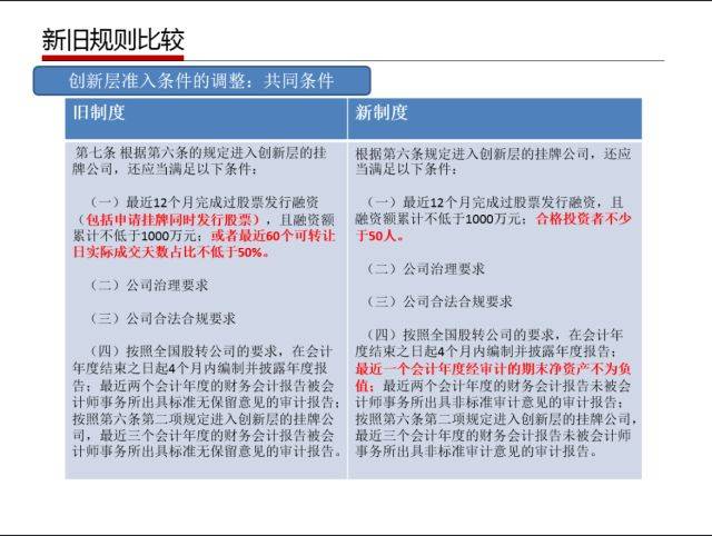 新澳天天免费资料大全,准确资料解释落实_极速版39.78.58