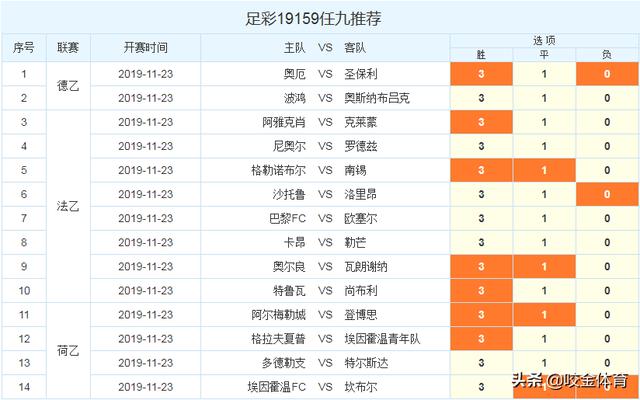 014941cσm查询,澳彩资料,可靠操作策略方案_3K18.684