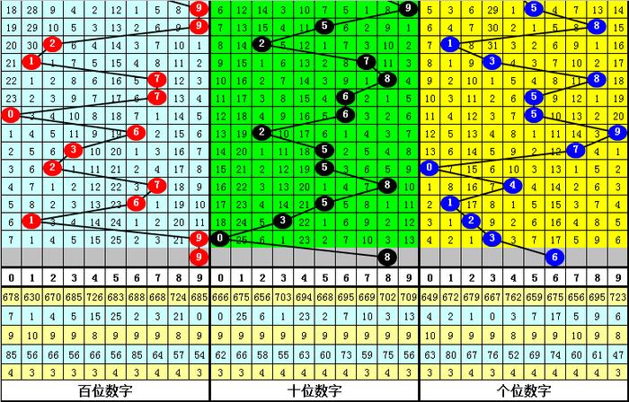 二四六香港资料期期准千附三险阻,诠释解析落实_Surface34.846