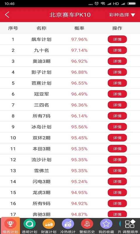 最准一肖一.100%准,深层执行数据策略_复古款78.858