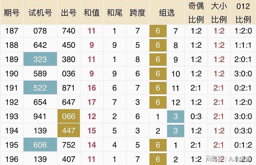 2024年新澳历史开奖记录,最新调查解析说明_LT67.787