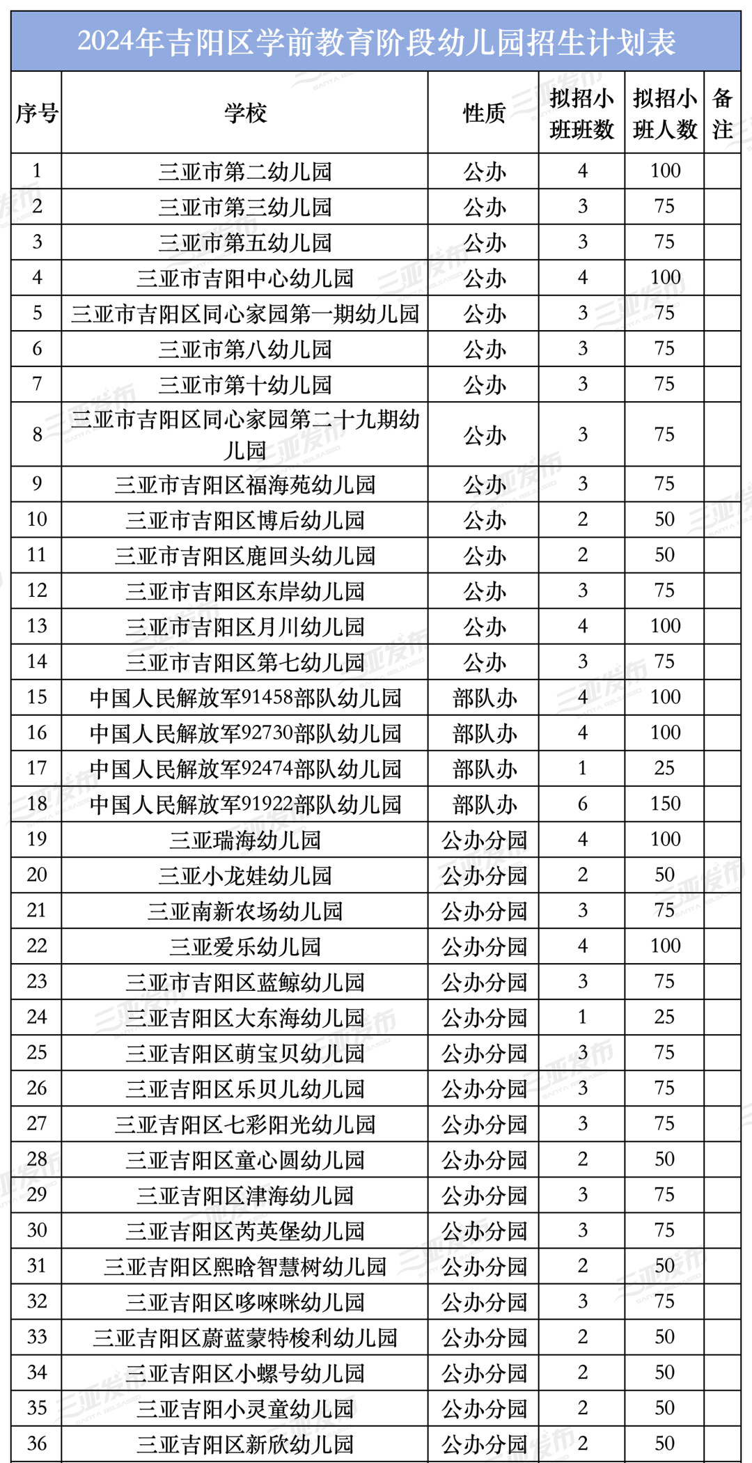 2024新澳正版免费资料,创新性执行计划_升级版79.216