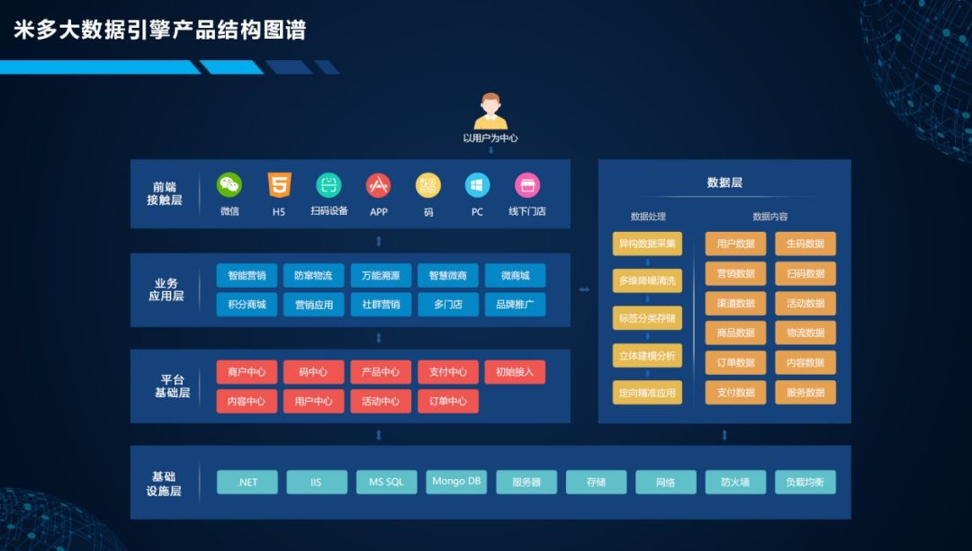 管家婆最准一码一肖,重要性解释落实方法_C版32.527