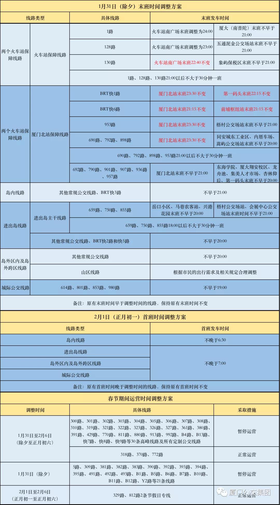 新澳门大众网官网今晚开奖结果,实用性执行策略讲解_PT41.924