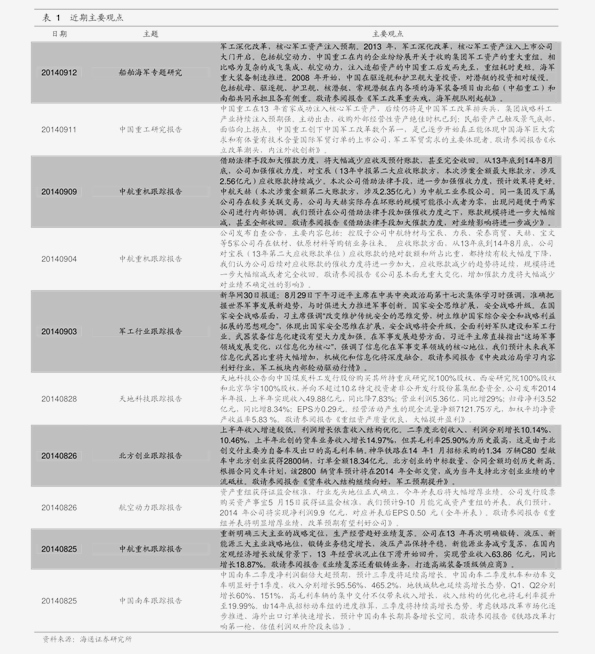 管家婆精准资料免费大全186期,未来趋势解释定义_Superior63.867