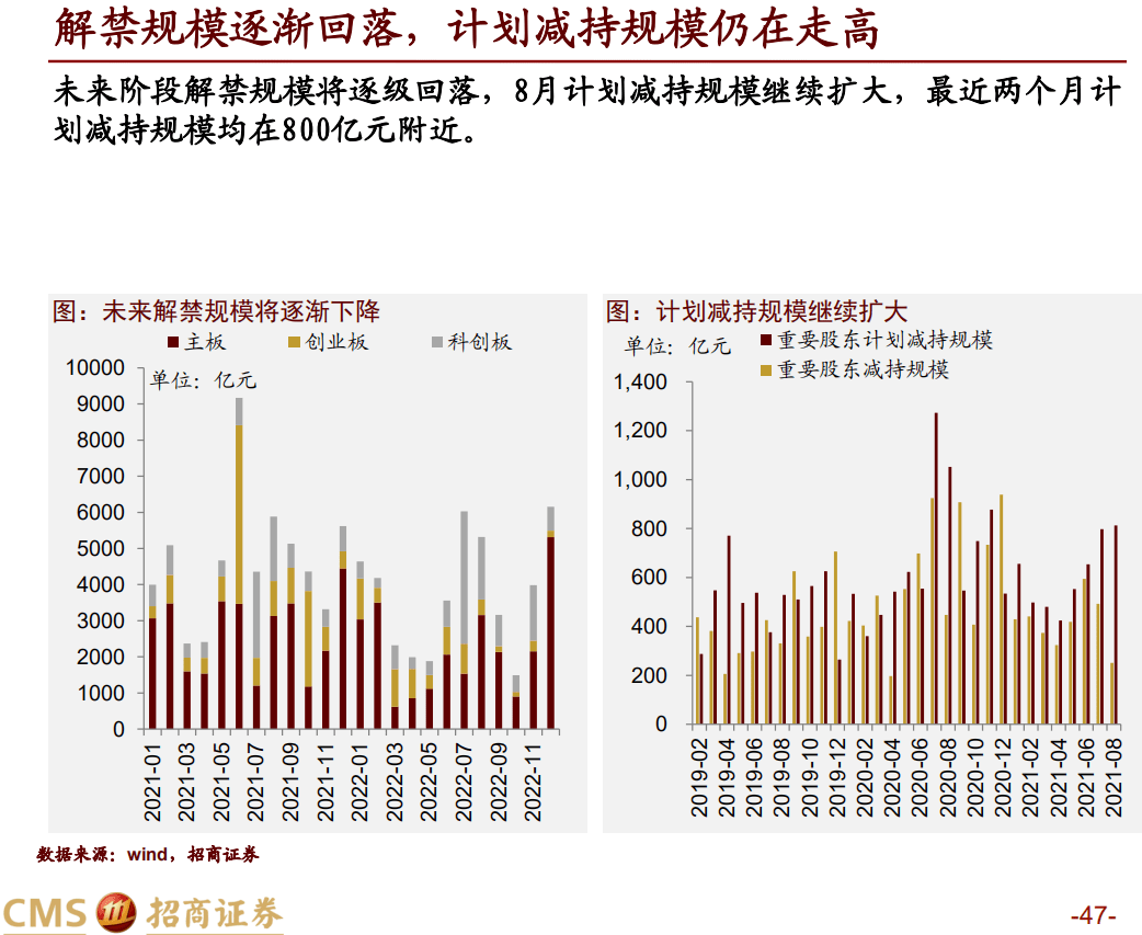 2024年香港今晚特马开什么,数据整合策略解析_专家版76.201