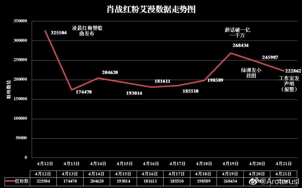 澳门王中王一肖一特一中2020,数据分析驱动决策_Prestige99.362