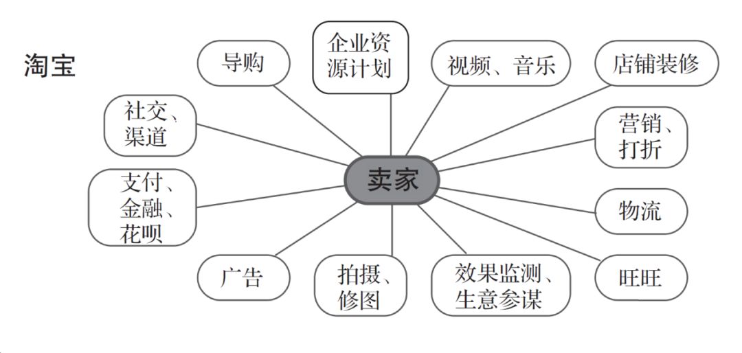 新澳最精准正最精准龙门客栈,专家解答解释定义_储蓄版30.450