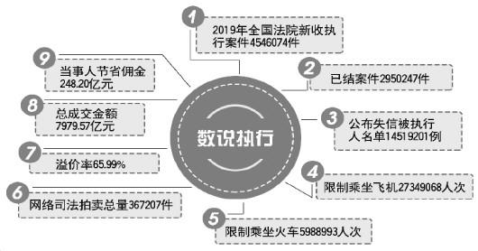 香港澳门资料大全,完善的执行机制解析_Harmony64.788