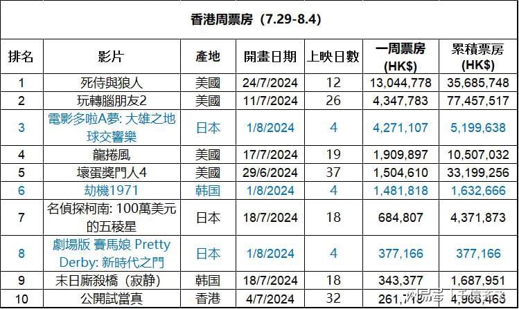 香港最准的100%肖一肖,深入执行方案设计_W29.131