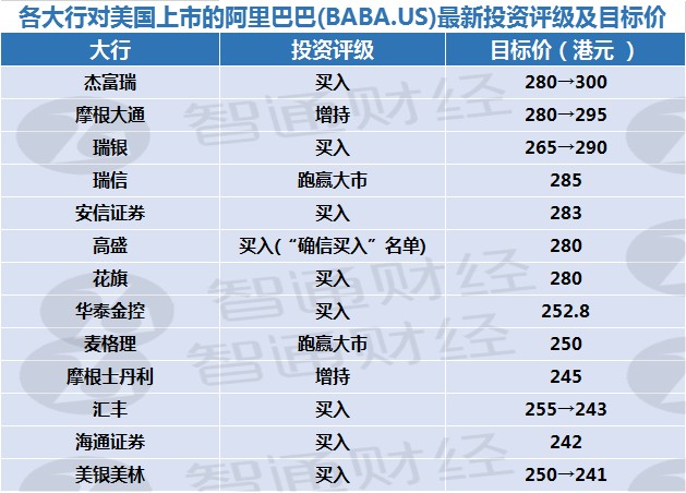 港澳天天彩免费资料,结构化计划评估_超值版46.517