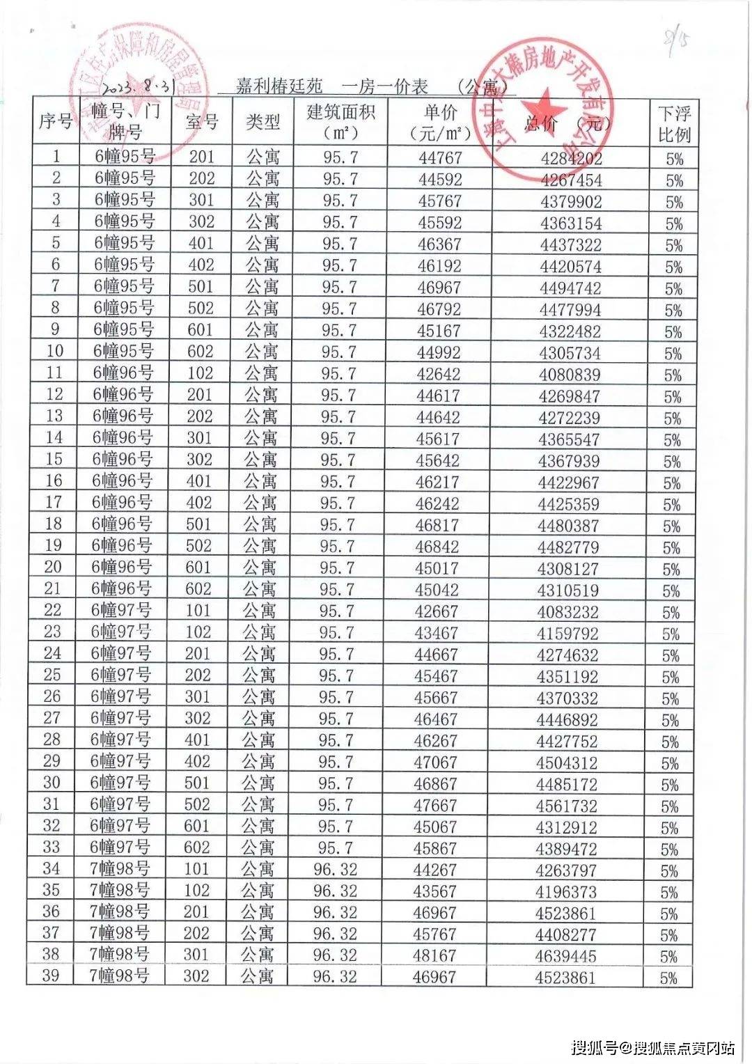 王中王资料大全料大全1,综合评估解析说明_WP95.392