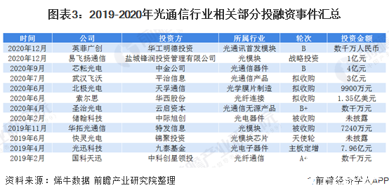 香港正版资料免费大全年使用方法,高速执行响应计划_超级版19.680