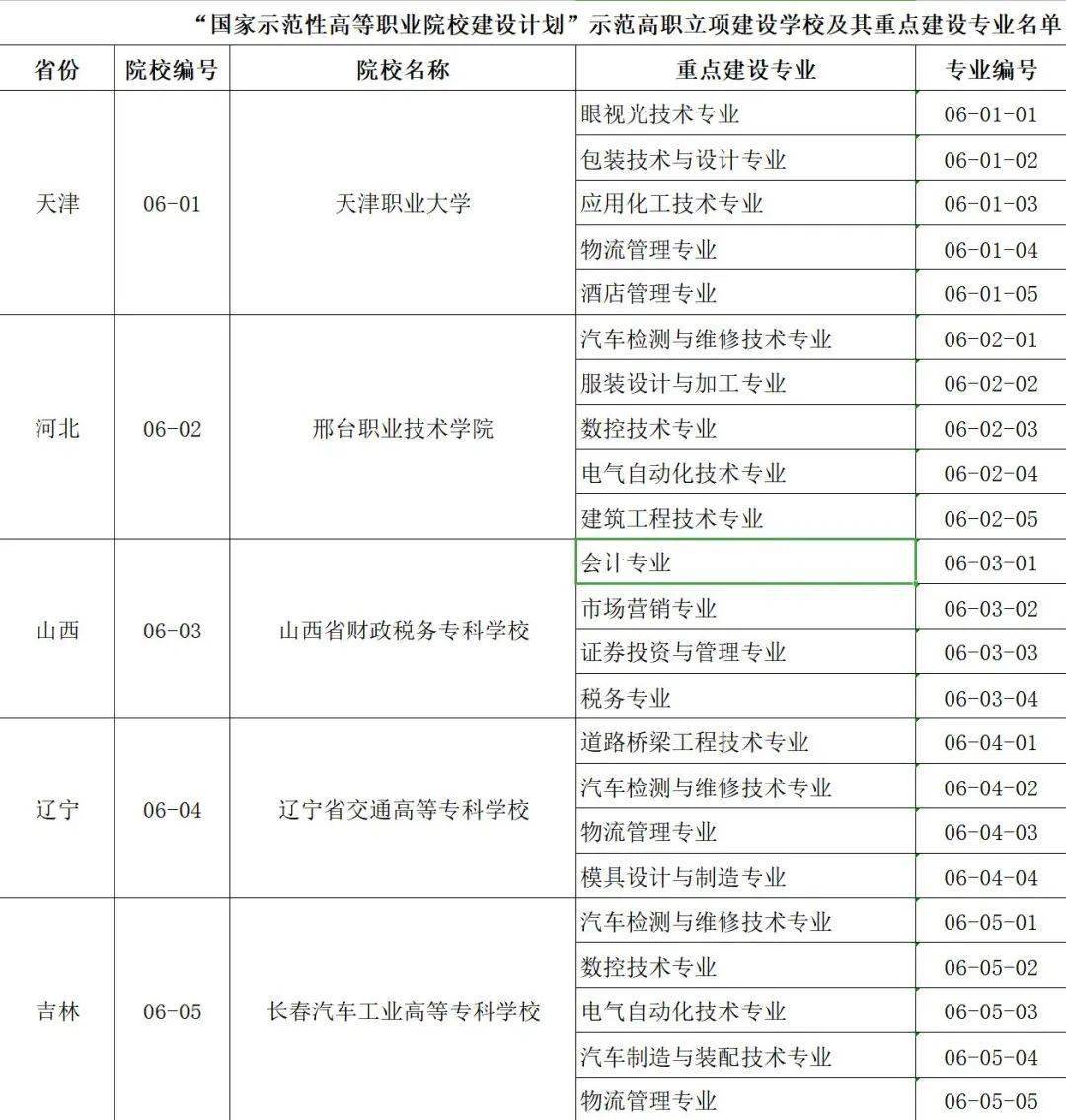 香港码的全部免费的资料,可持续执行探索_V版15.748