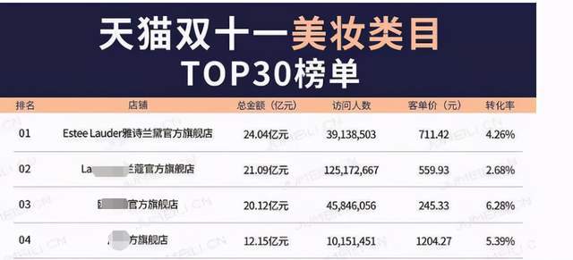 澳门三肖三码精准100%小马哥,实地数据分析方案_AR11.956