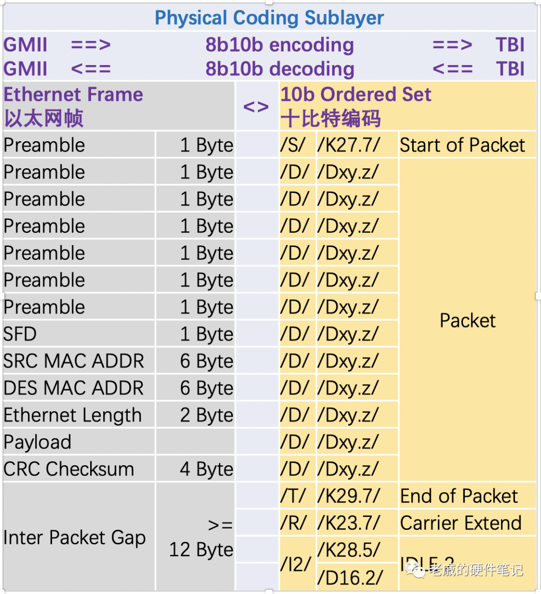 澳门彩六合675656,快速解答方案解析_Device33.587