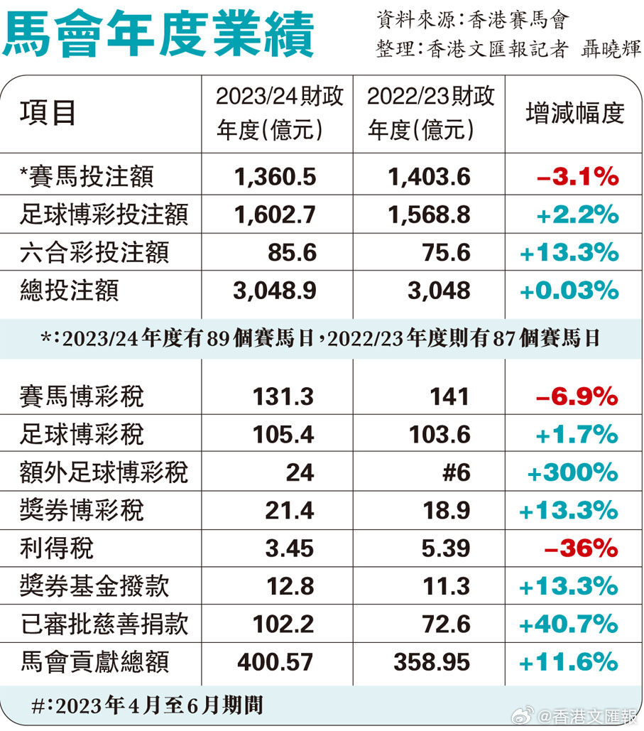 看香港正版精准特马资料,深入数据解析策略_Executive19.711