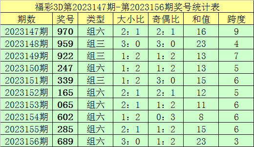 金多宝澳门彩资料的开奖大厅,最新热门解答落实_Kindle95.199