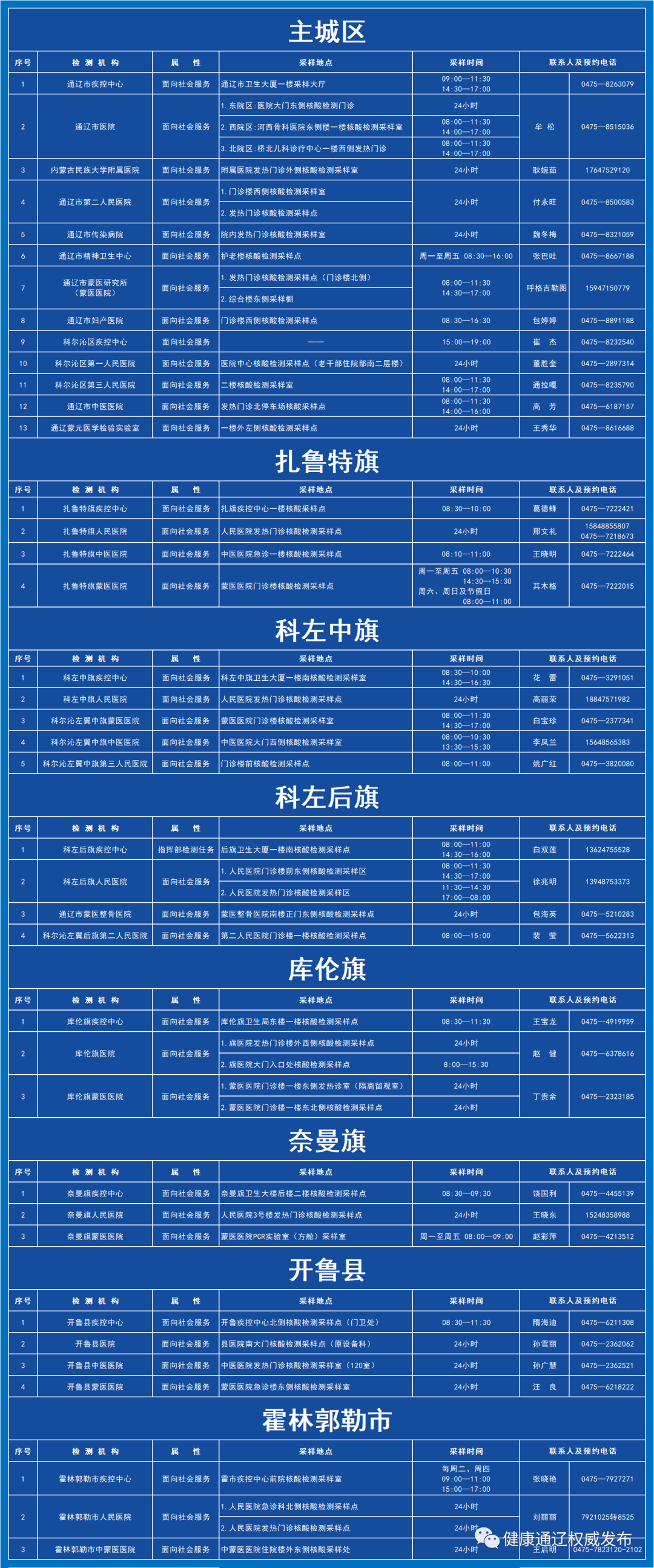 油葵 第43页