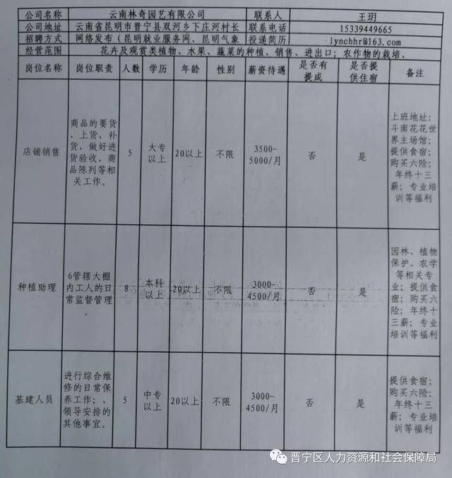 东宁镇最新招聘信息全面解析