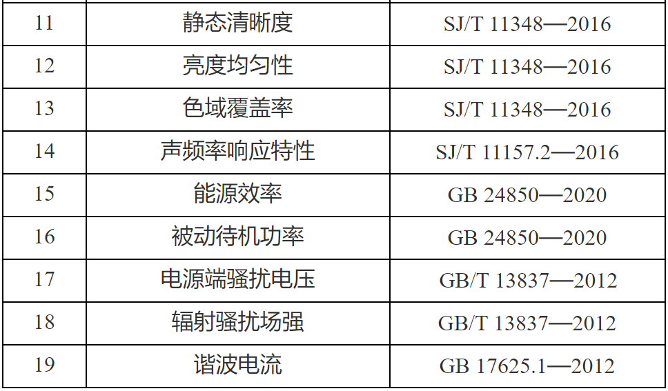 新澳天天彩资料免费大全,确保成语解释落实的问题_suite98.385