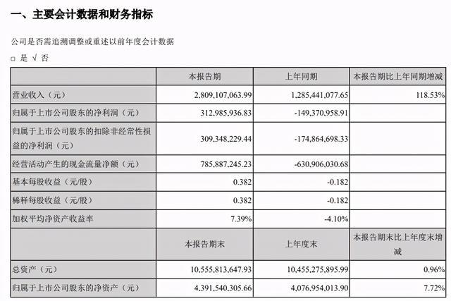 2024澳门今晚开奖号码香港记录,适用性执行方案_尊贵款62.536