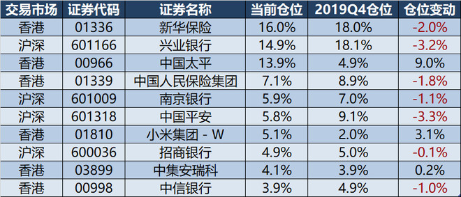 2024香港历史开奖结果查询表最新,收益解析说明_经典版12.251