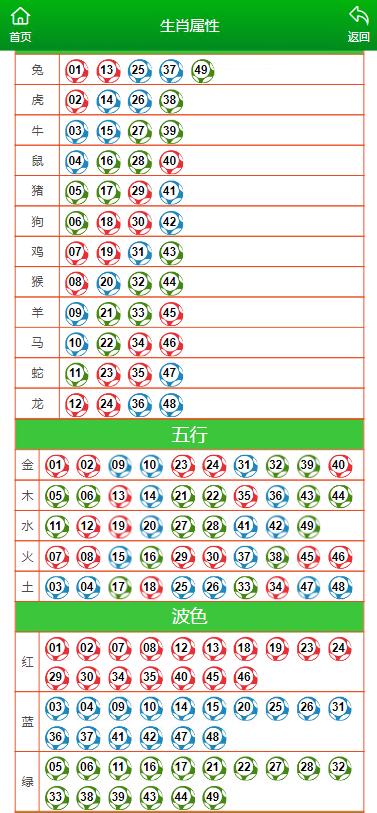 马会传真,澳门免费资料十年,决策资料解释落实_Chromebook35.655