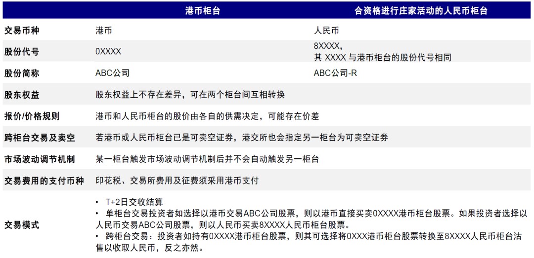 新澳2024年最新版资料,实证研究解析说明_vShop83.575