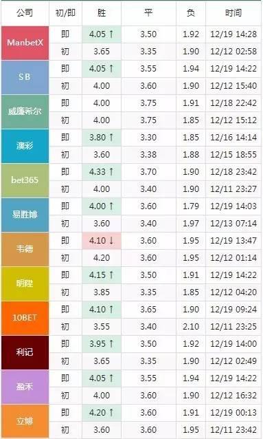 澳门特马今晚开奖结果,预测解读说明_Superior33.50