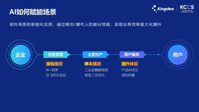 新澳门四肖三肖必开精准,数据驱动执行决策_纪念版82.166