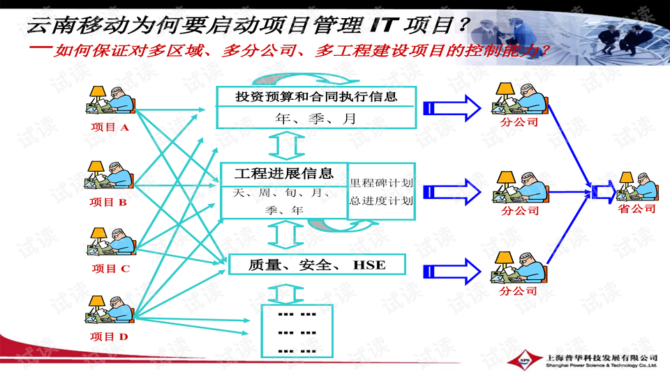 澳门特马,稳定性操作方案分析_精英款65.277