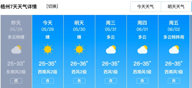 玛岗村委会天气预报最新情况及影响解析