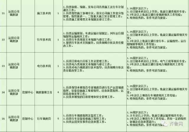 唐县特殊教育事业单位最新招聘信息解读与招聘动态