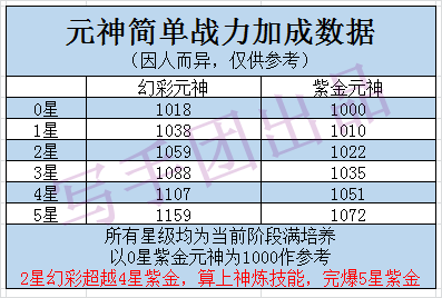 2024年新奥门天天开彩,实效性解读策略_4K版27.15