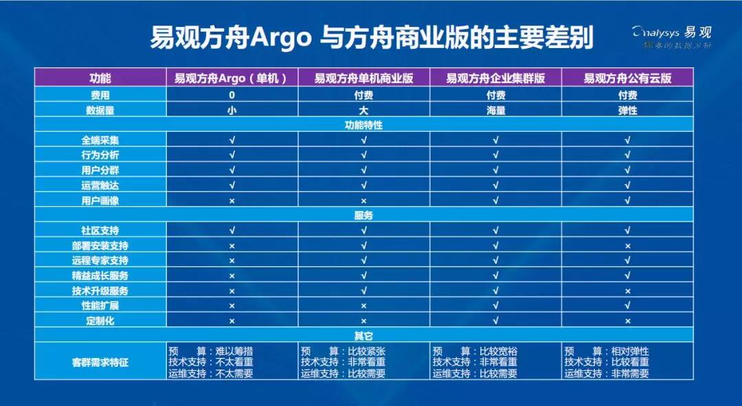 新澳天天开奖资料大全最新54期129期,数据驱动执行方案_领航版52.523