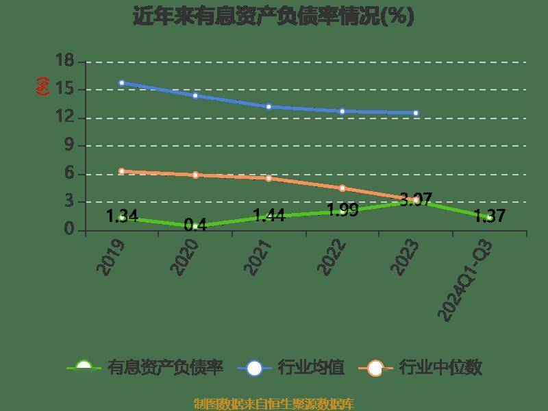 2024新澳精准资料大全,统计分析解释定义_Windows48.74