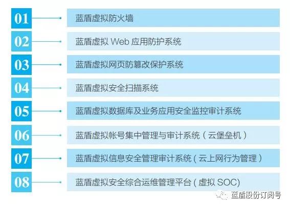 现场开奖澳门直播,系统化评估说明_进阶版6.662