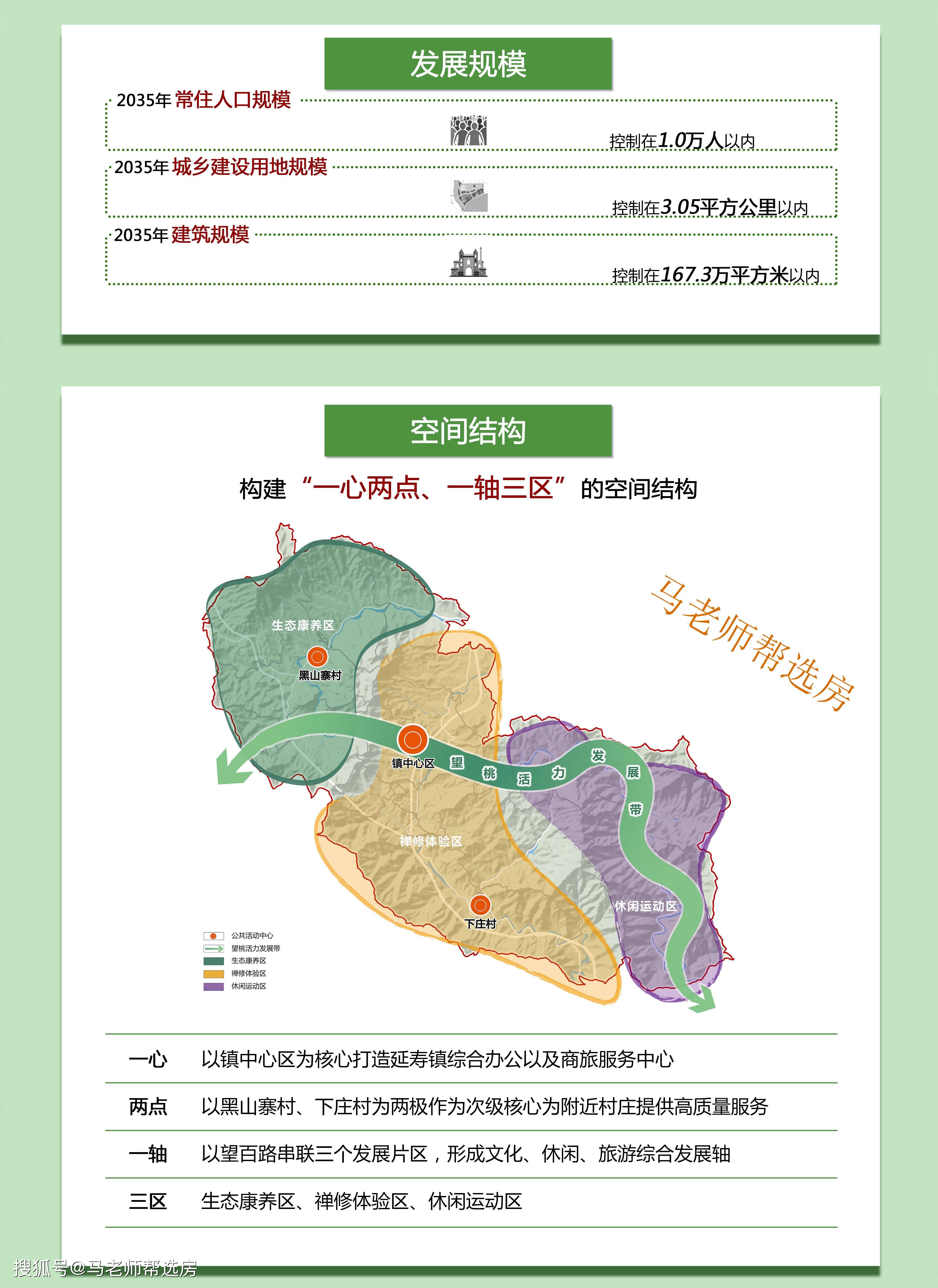 延寿县自然资源和规划局最新发展规划概览