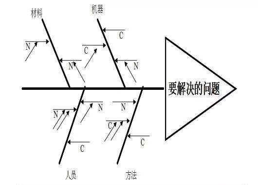 大豆 第35页