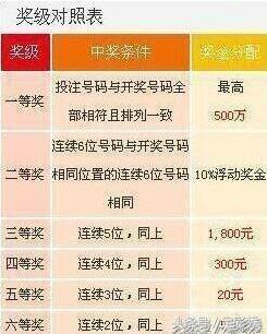 王中王精选100期期中奖规则,战略方案优化_战斗版20.376