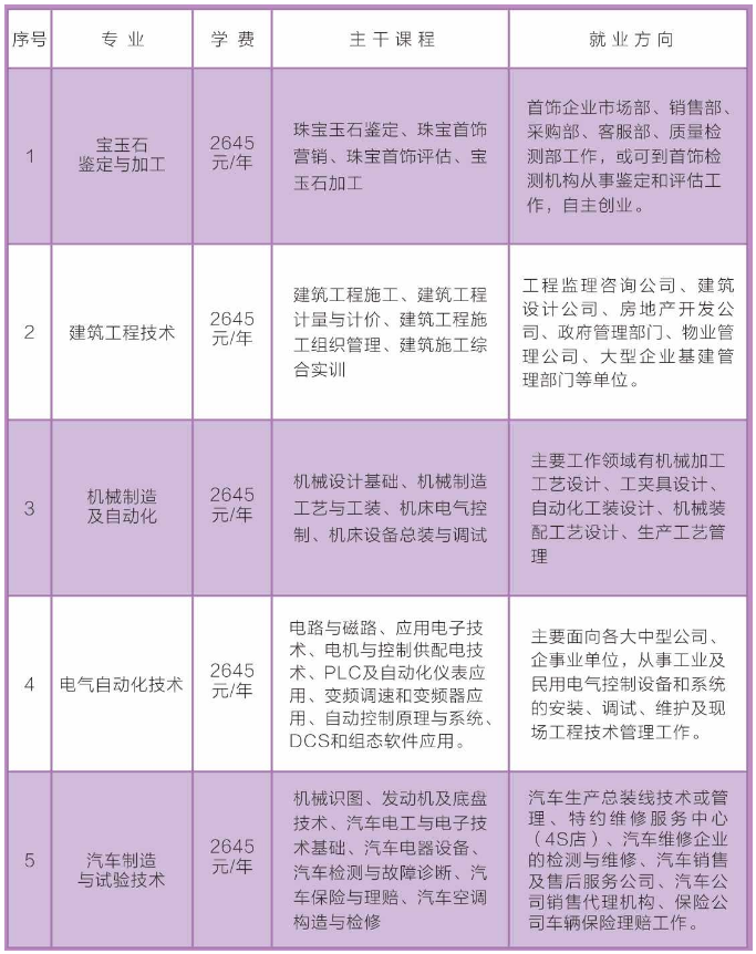 新抚区成人教育事业单位人事任命，重塑教育格局的决策力量